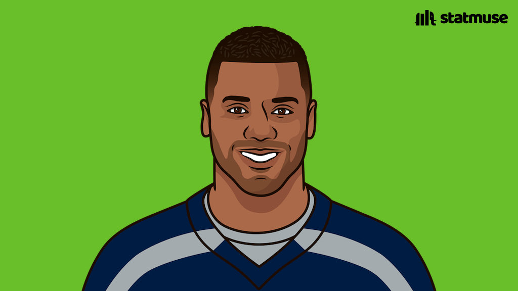 statmuse's tweet photo. Russell Wilson last 5 games as a Seahawk: 
— 11 TD 
— 2 INT

Russell Wilson first 5 games as a Bronco:
— 4 TD
— 3 INT https://t.co/nj0uDuUmOC