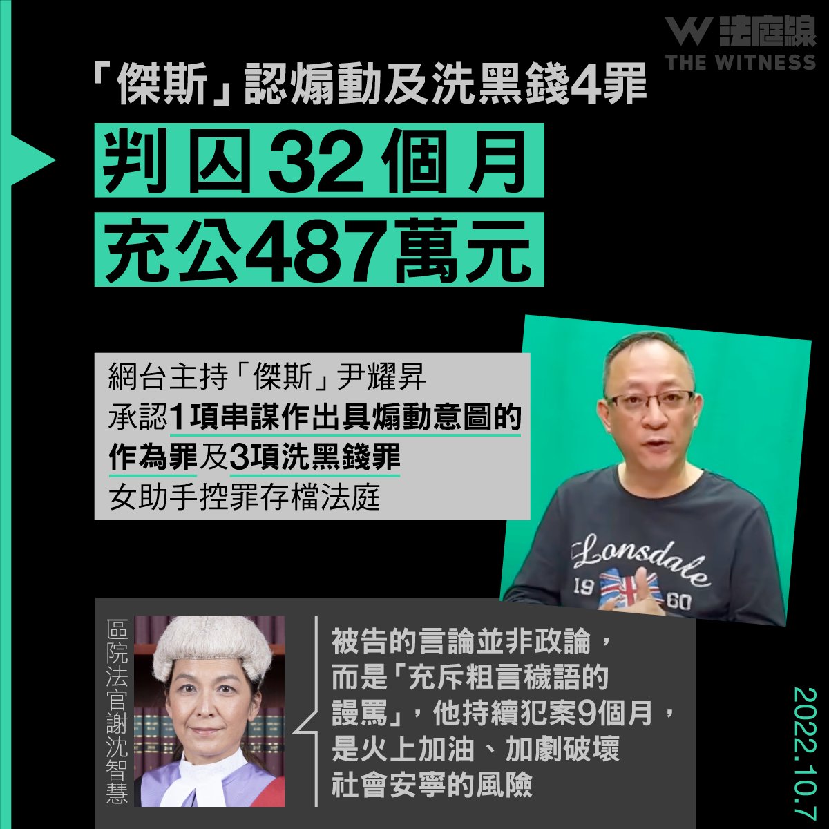 thewitnesshk's tweet photo. 網台 D100 主持人「傑斯」尹耀昇，被指在節目中發表特首「死全家」等言論，又發起涉支援因示威離港者的眾籌計劃，早前承認 1 項串謀作出具煽動意圖的作為罪，及 3 項洗黑錢罪，周五（7 日）在區域法院被判監禁 32 個月。

稍後有詳細報道。 https://t.co/LRgtyzUU13