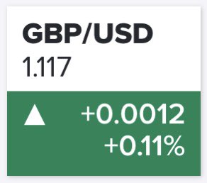 saad_abid's tweet photo. Say it with me bois 🔁

Euro down 🔻
Sterling down 🔻
Ausie D down 🔻
Yen down 🔻

Scene aown 🔥

#DXY #BTC #MasterofCoin https://t.co/6nKGhtQ1qW