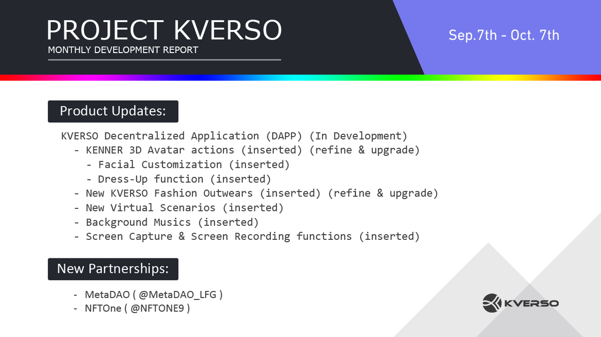 KVERSO_Crypto's tweet photo. Project KVERSO Monthly Development Report 👇
(Sep.7th - Oct.7th) 

KENNER 3D Avatar Actions refine &amp; update ✅

Facial Customization &amp; Dress-Up Function ✅

...

#Metaverse #Web3 #NFT https://t.co/WROWNiVt7T