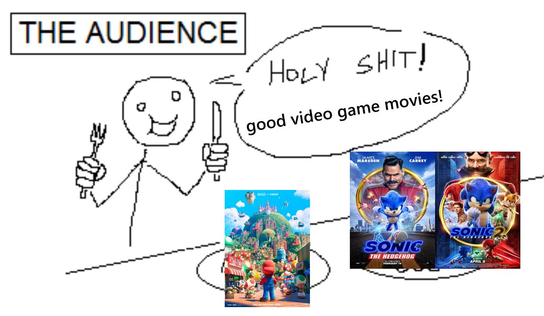 ScurvyPiratehog on Twitter "RT Dizzydennis I'm seeing some nasty