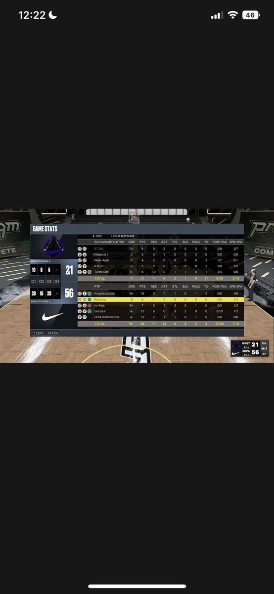 PrimeTimePlayaz✨🏀 tweet media