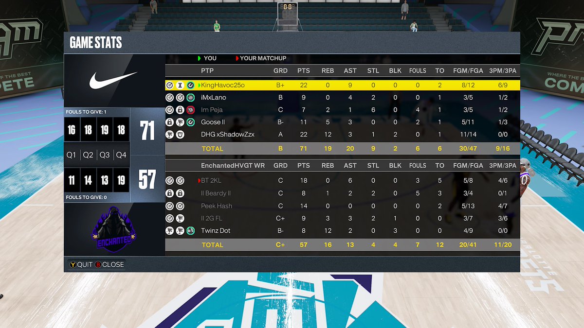 PrimeTimePlayaz✨🏀 tweet media