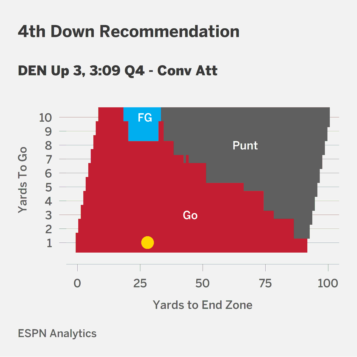 Brian Burke tweet media