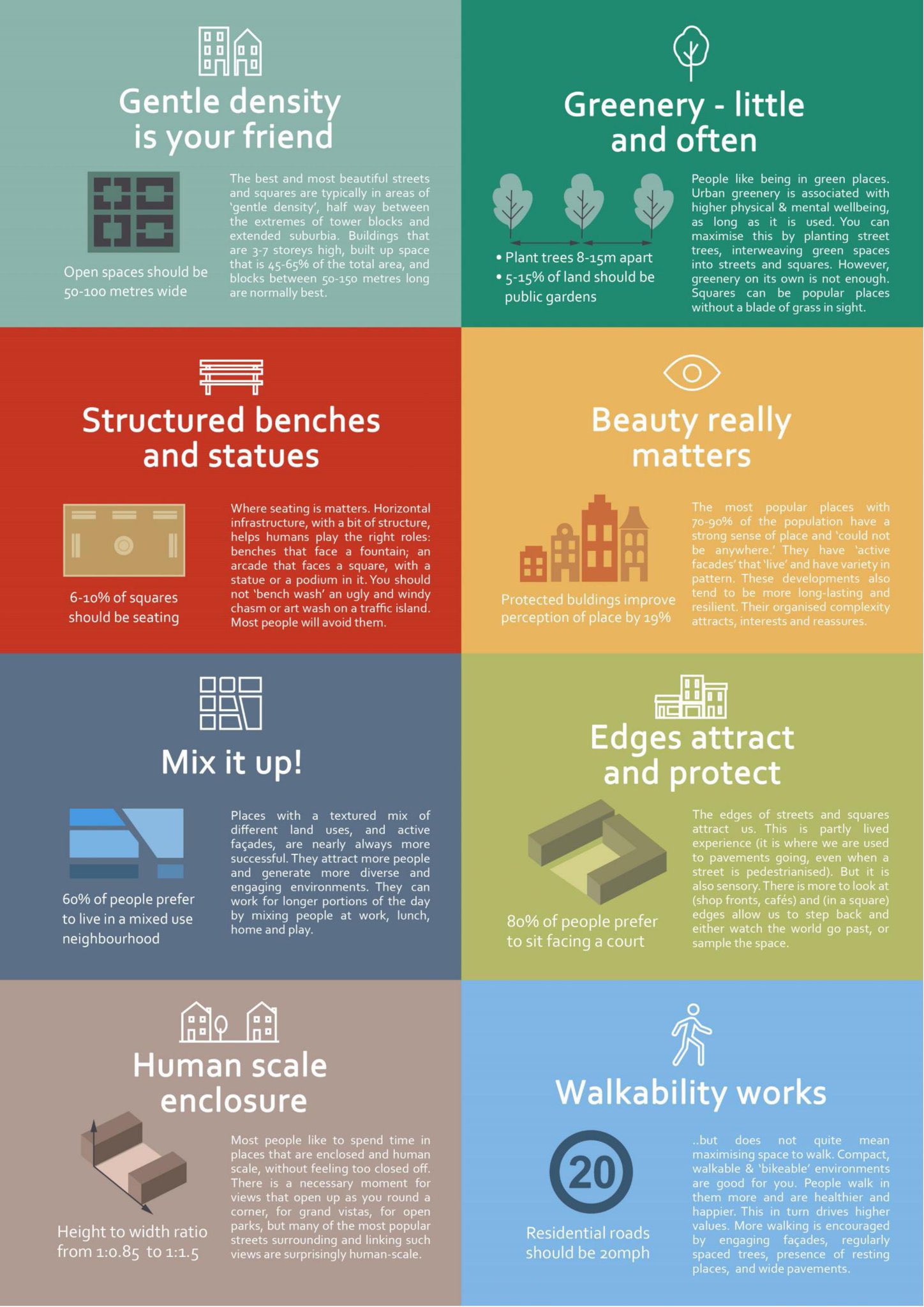 Architecture Atelier and TSquare Society (CharlestonArchi) / Twitter