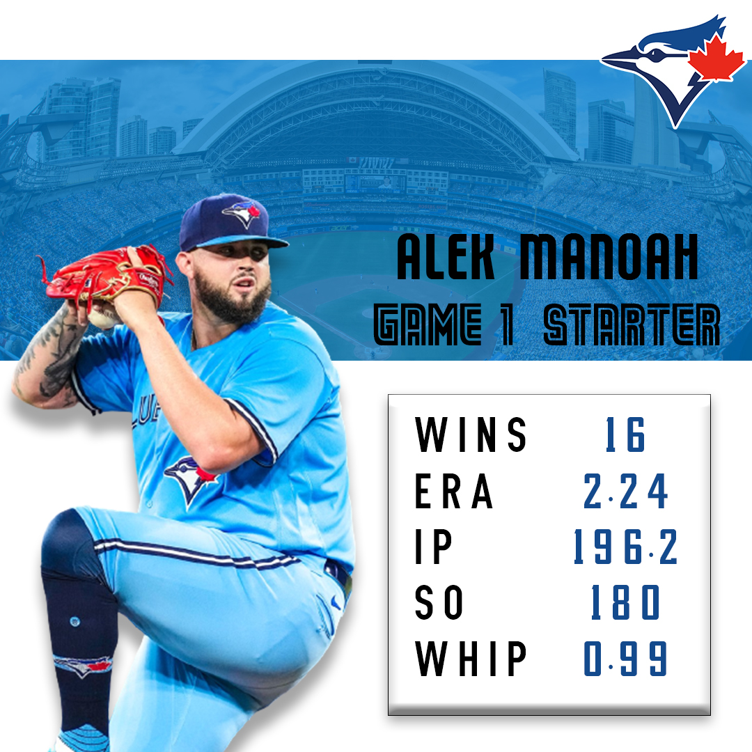 BulletinJays's tweet photo. Alek Manoah will take the mound for the Toronto Blue Jays in Game 1 against the Seattle Mariners. How will he fare in his playoff debut? 
#MLB #BlueJays #NextLevel https://t.co/G8yIvhjvtT
