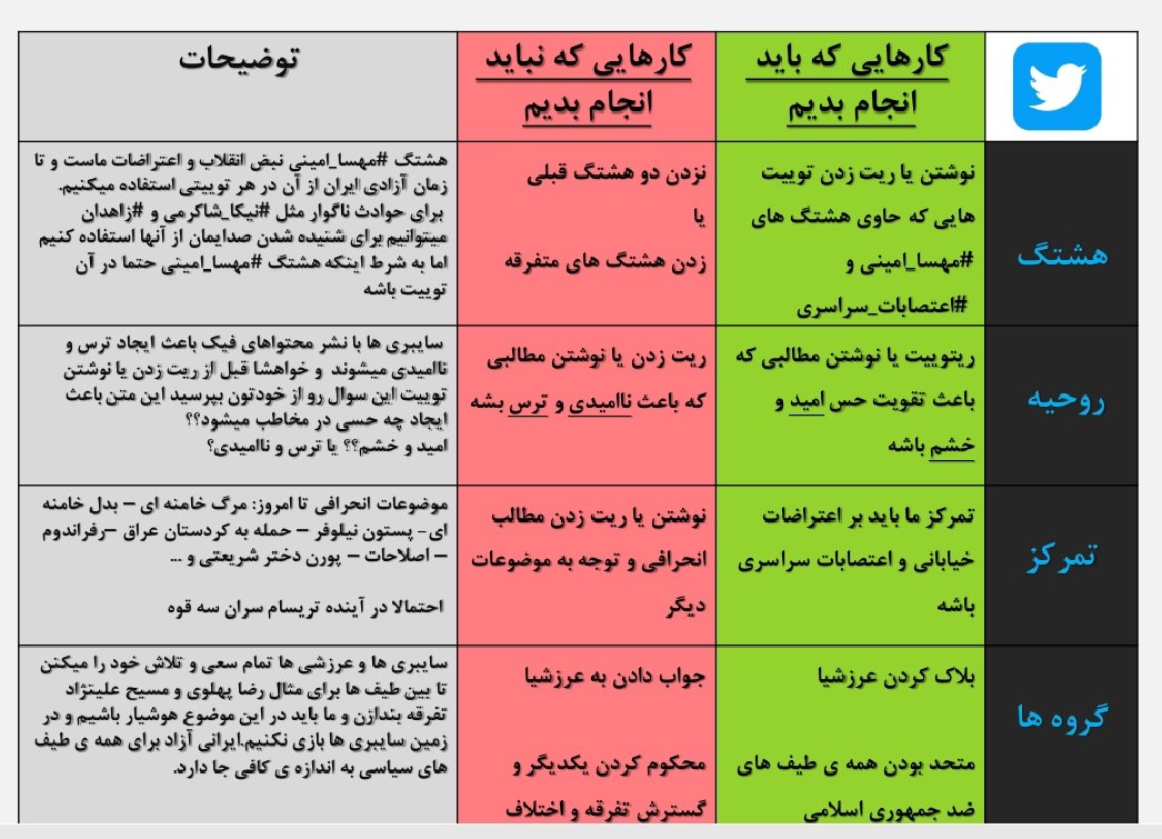 Revolution tweet media