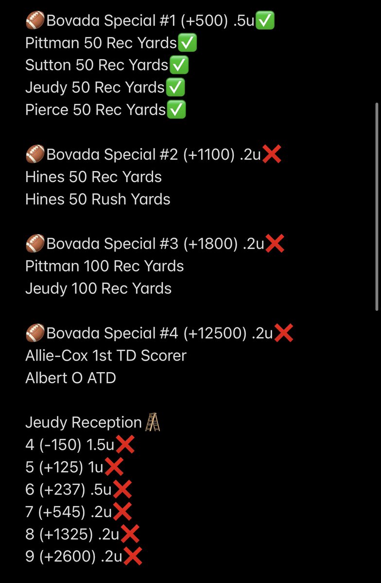 Knew I shouldn’t have made the🪜 play official😒. Right read bad result. Jeudy had 8 targets & only caught 3🤦🏽‍♂️ 

Positive: Cashed another SPECIAL at +500 & teaser

Negative:🪜took away 3.6u and ended in the red

-.63u👎🏽

Back tomorrow!

#GamblingTwitter #PlayerProps #TNF #NFL 