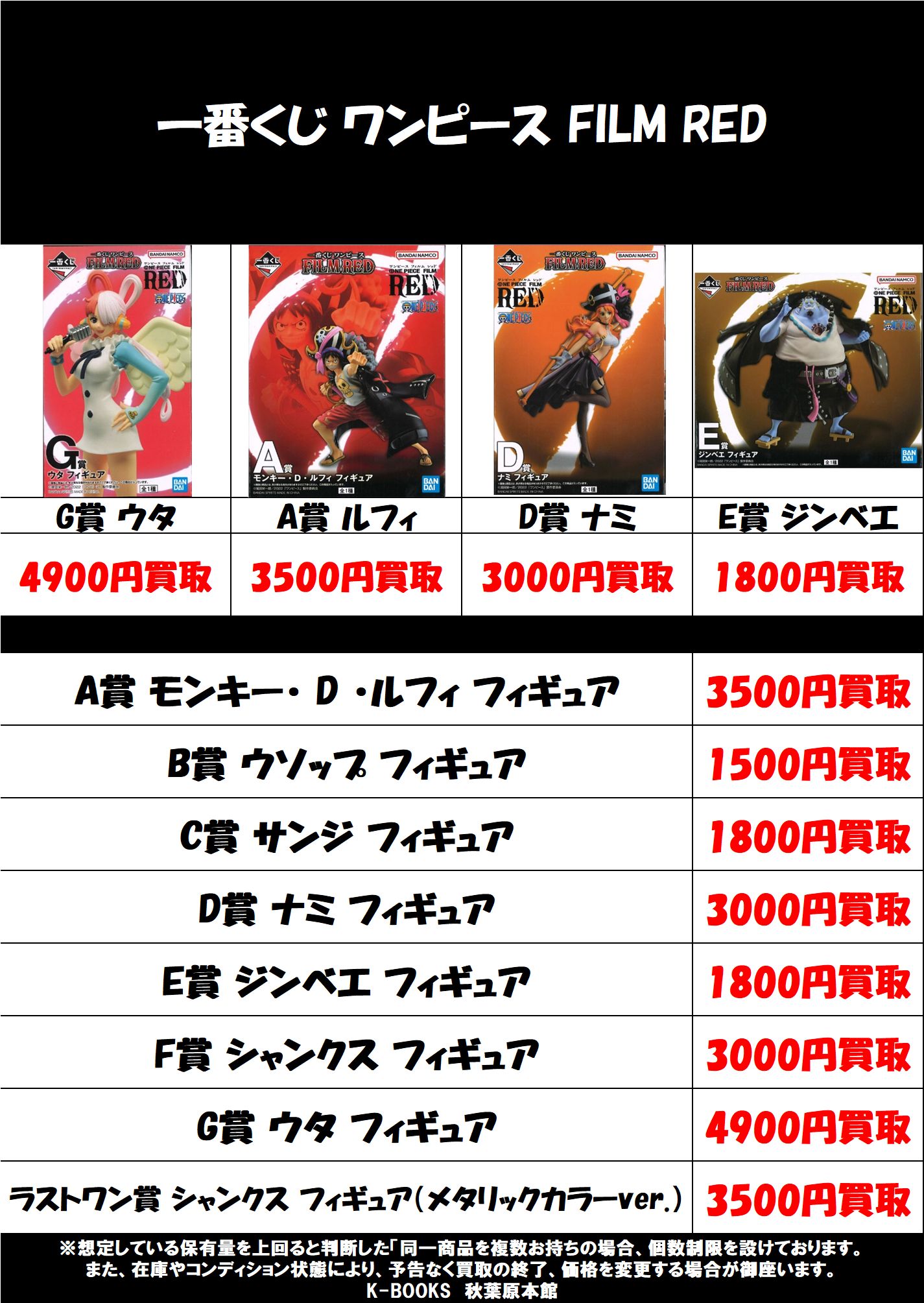 ワンピース買取情報 Twitter