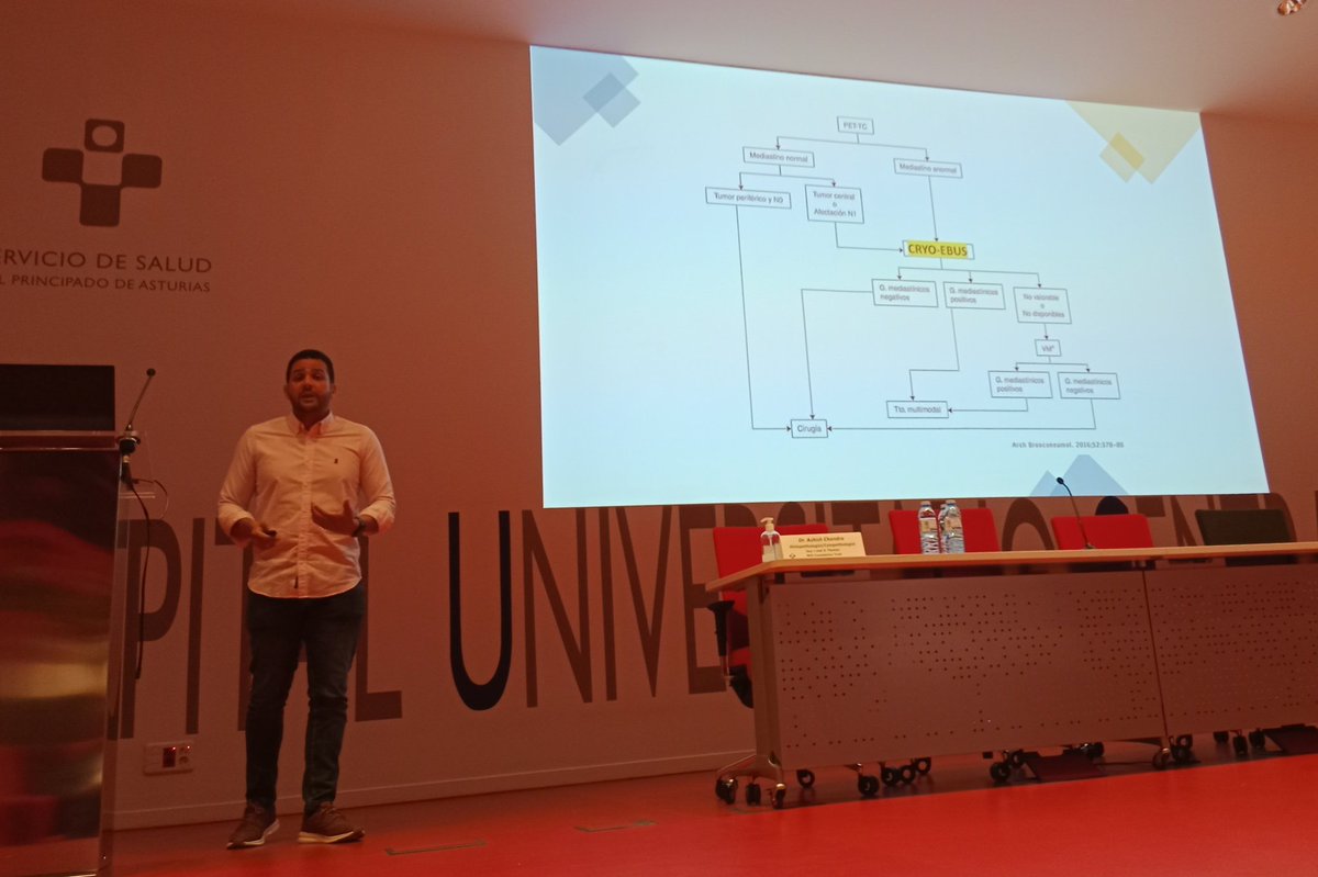 duckhuca's tweet photo. ✅ Wonderful talk about "New sample collection methodologies" by Dr Miguel Ariza @MiguelAriza83.
❄️ CRYOEBUS
🏥 @HUCA_Asturias
🔬💉🧭 #PINA2022 https://t.co/KJtpdhenXo