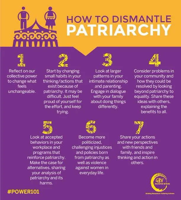GBVnet's tweet photo. "Our ideological task as feminists is to understand patriarchy and our political task is to end it. Our focus is fighting against patriarchy as a system rather than fighting individual men or women".
- African Feminist Charter @awdf01
#FeministFriday #PreventGBV #EndVAW https://t.co/alpamIaen6