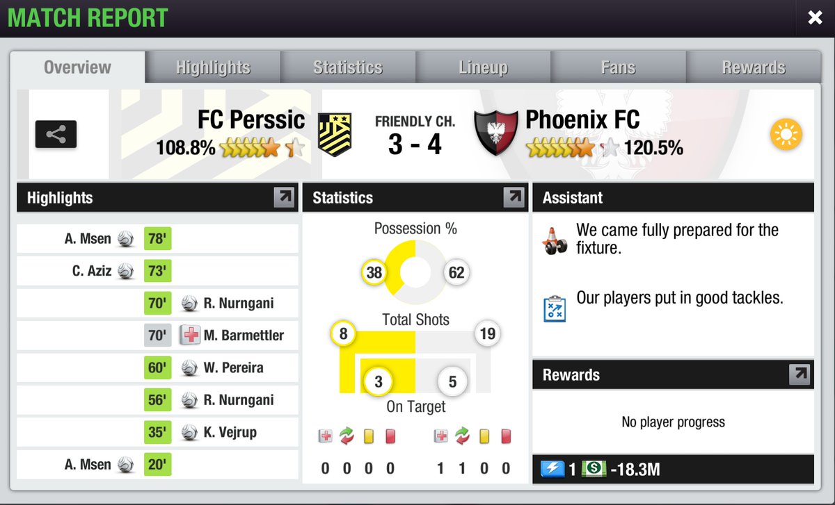 Phoenix FC tweet media