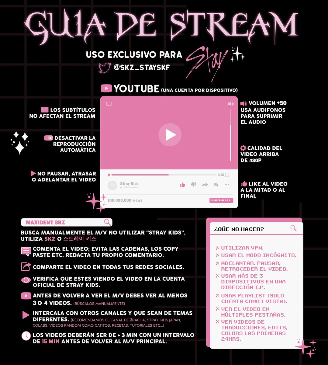 skz_stayskf's tweet photo. Stayyyyyy~

Estamos perdiendo vistas 😩 les recordamos la guía de YT 💗 se paciente, se que quieres escucharla 2mil veces seguidas pero hagamoslo bien!!!

#StrayKids #스트레이키즈
#MAXIDENT #CASE143
#StrayKidsComeback
#YouMakeStrayKidsStay https://t.co/b3xZoLI5s9