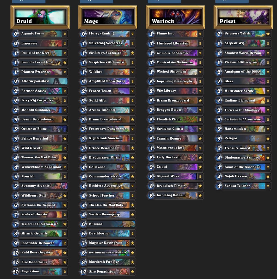 MT6 - Copied group lineup, will cry about naga priest every round :D gl luck to you all