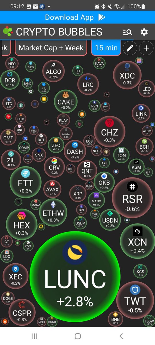 Love a big #Lunc bubble

Don't delay buy more $Lunc today
#LUNCcommuntiy 

#Cryptocurency