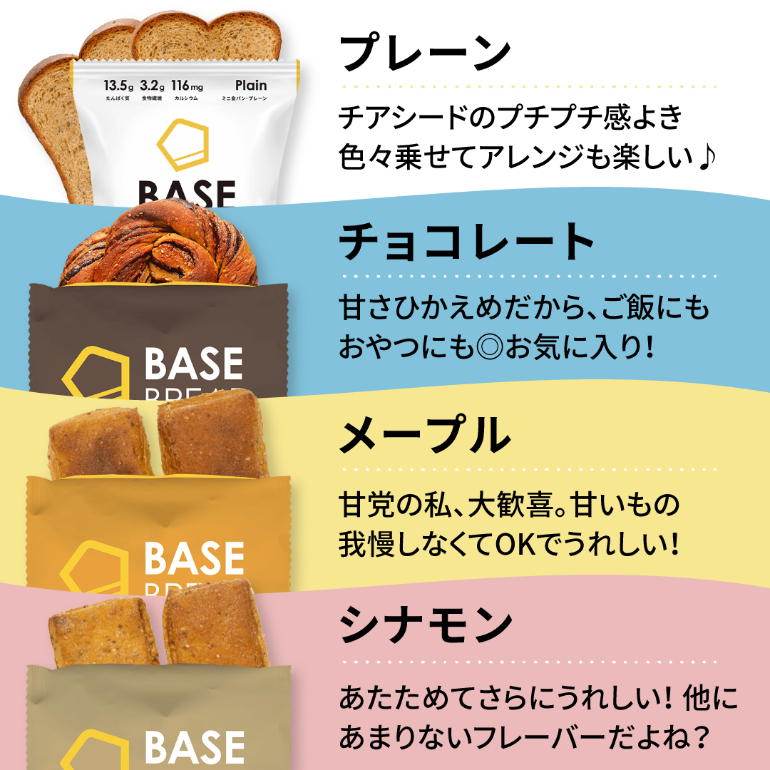 1食に必要な栄養素がとれる完全栄養パン【BASE BREAD】 16袋セット