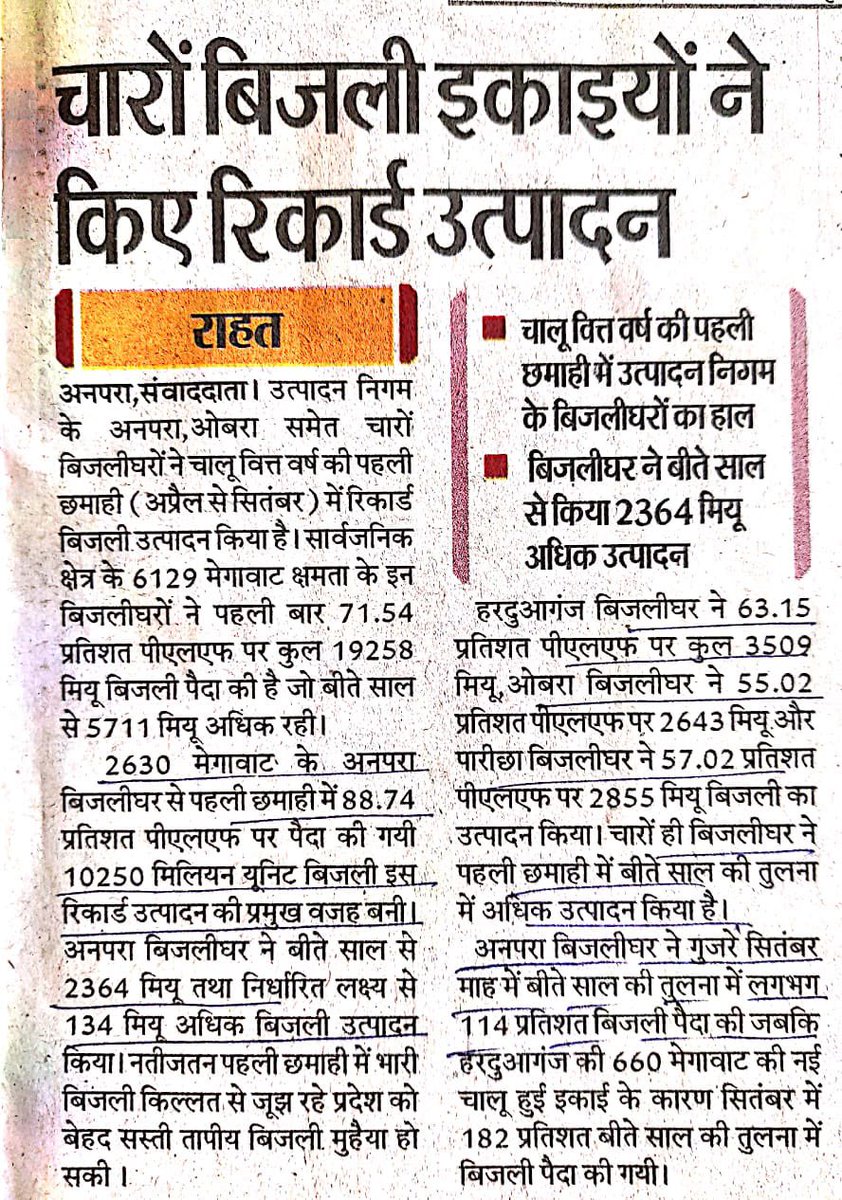 ●चारों बिजली इकाइयों ने किया रिकॉर्ड उत्पादन
●अनपरा ने 88.74%PLF पर 10250 MU (मिलियन यूनिट) उत्पादन किया
●हरदुआगंज ने 63.15%PLF पर 3509 MU उत्पादन किया
●ओबरा ने 55.02%PLF पर 2643 MU उत्पादन किया
●पारीछा ने 57.02%PLF पर 2855 MU उत्पादन किया
<a href="/myogiadityanath/">Yogi Adityanath</a> <a href="/aksharmaBharat/">A K Sharma</a>