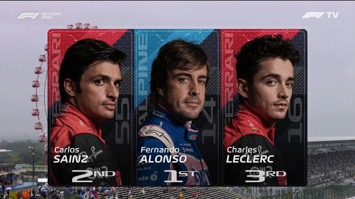 Fonsbg's tweet photo. Ella me dijo "send nudes" y yo le envié la foto del final de los FP1.

Ella se burló, quería ver la desnudez de mi cuerpo, yo, tonto, le mostré la desnudez de mi alma. https://t.co/F2RP7Hi2Wk