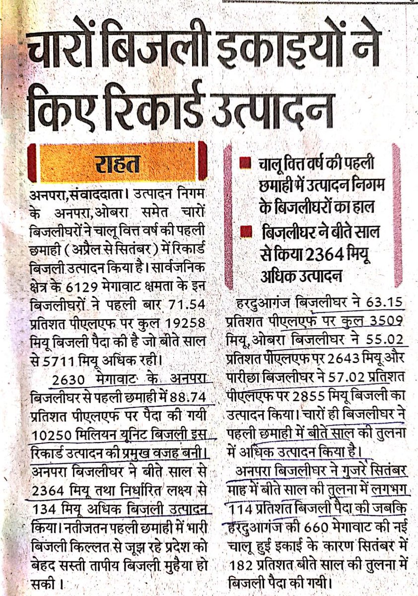 सबसे कम दर पर उत्पादन निगम की चारों  इकाइयों द्वारा रिकॉर्ड विद्युत उत्पादन करने के लिए सभी अभियंताओं को बहुत-बहुत बधाई राज्य का विद्युत अभियंता प्रदेश के नागरिकों को 24×7  सबसे सस्ती बिजली उपलब्ध कराने के लिए संकल्पित है