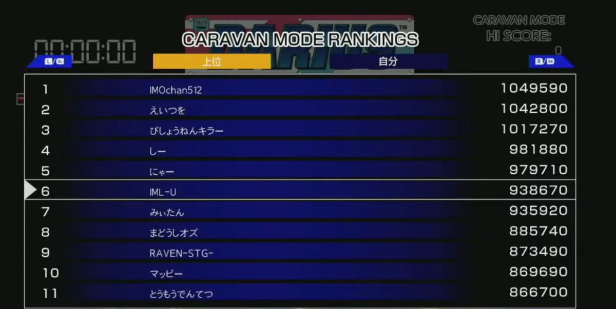 昨日のアーケードアーカイバーランキング！？
本物だよね？何か嬉しかった！