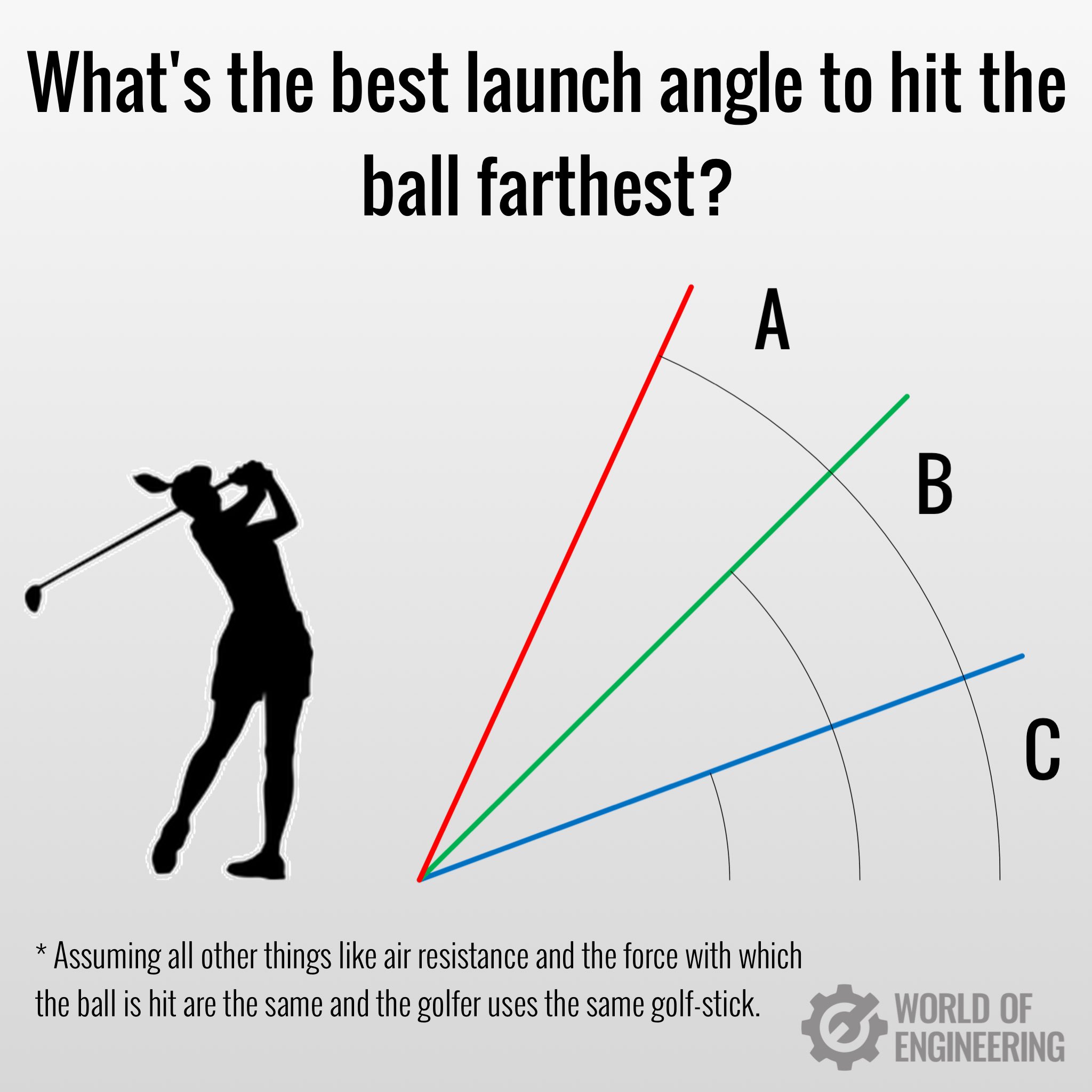 World of Engineering on Twitter "What’s the best launch angle to hit
