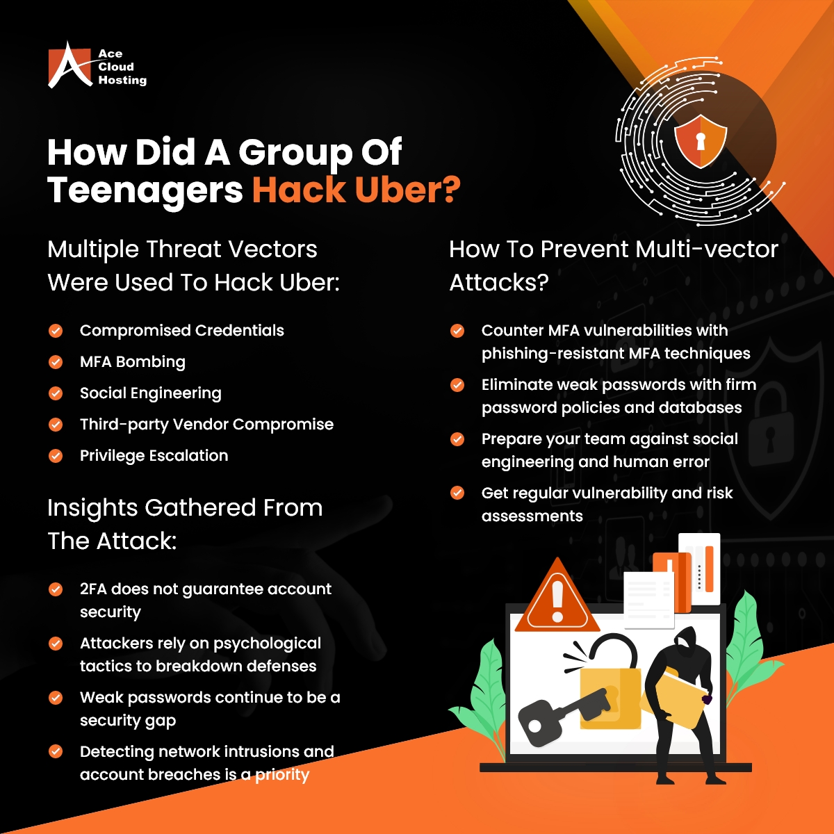 Ace_CyberSec's tweet photo. The recent @Uber #hack sent shockwaves across the globe. The fact that a group of teenagers did this was even more surprising.

For more information: https://t.co/k7BTTNFUrr

Contact us: https://t.co/erX60g1bO3

#datasecurity #cybersecurityawarenessmonth #cybersecuritymonth https://t.co/6hPwA9WMR2
