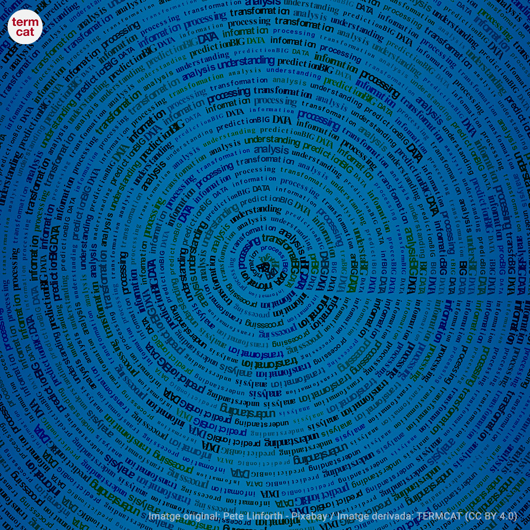 termcat's tweet photo. 🔘 El creixement imparable de la terminologia sobre les dades 👇
Aquesta forma d’origen anglès, 'big data', s’ha incorporat oficialment a la nostra llengua fa poc, al costat del sinònim 'dades massives', que ja es difonia.
➡ Nou apunt al portal #termtic https://t.co/EZXJsoFPpO https://t.co/OEoZMbRnmV