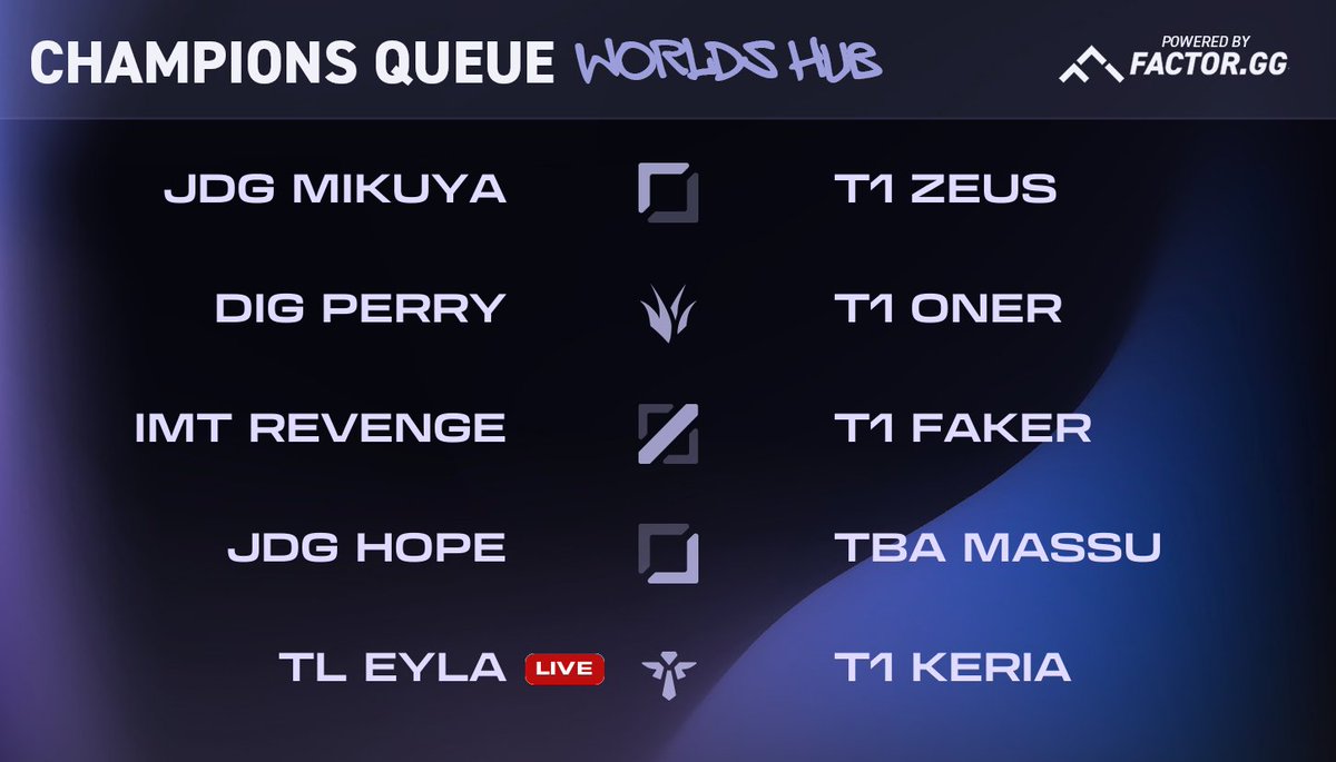 ChampionsQueue's tweet photo. 📺 Watch all streams on the Champions Queue Hub
https://t.co/FU6ZIFv27z https://t.co/hRPfVasFPe
