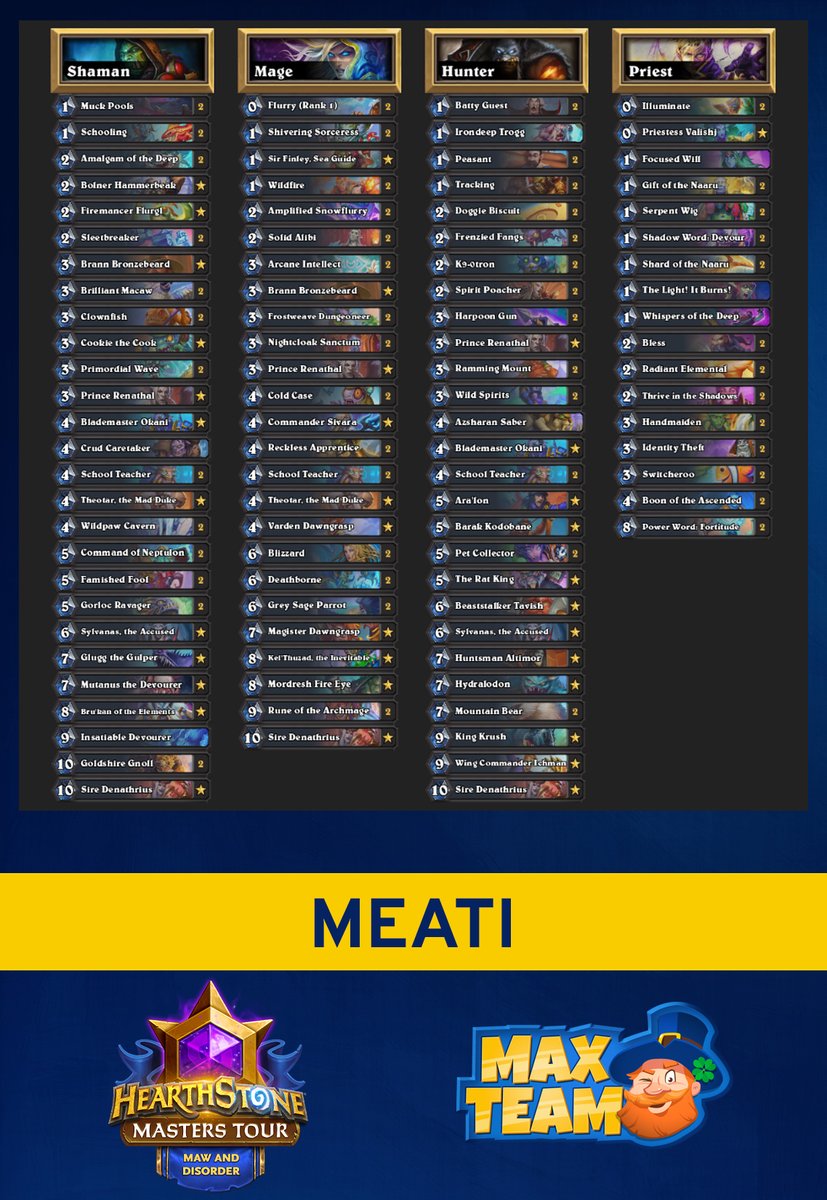 MAXTeamEsport's tweet photo. Find out below our champions' lineups for this #HearthStone #MastersTour.
#GoMAXTeam π΅π‘ https://t.co/0iUfykWHUm
