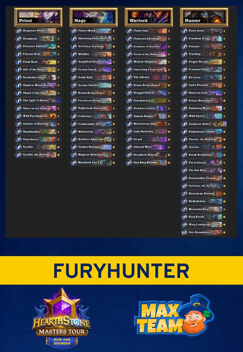 MAXTeamEsport's tweet photo. Find out below our champions' lineups for this #HearthStone #MastersTour.
#GoMAXTeam π΅π‘ https://t.co/0iUfykWHUm