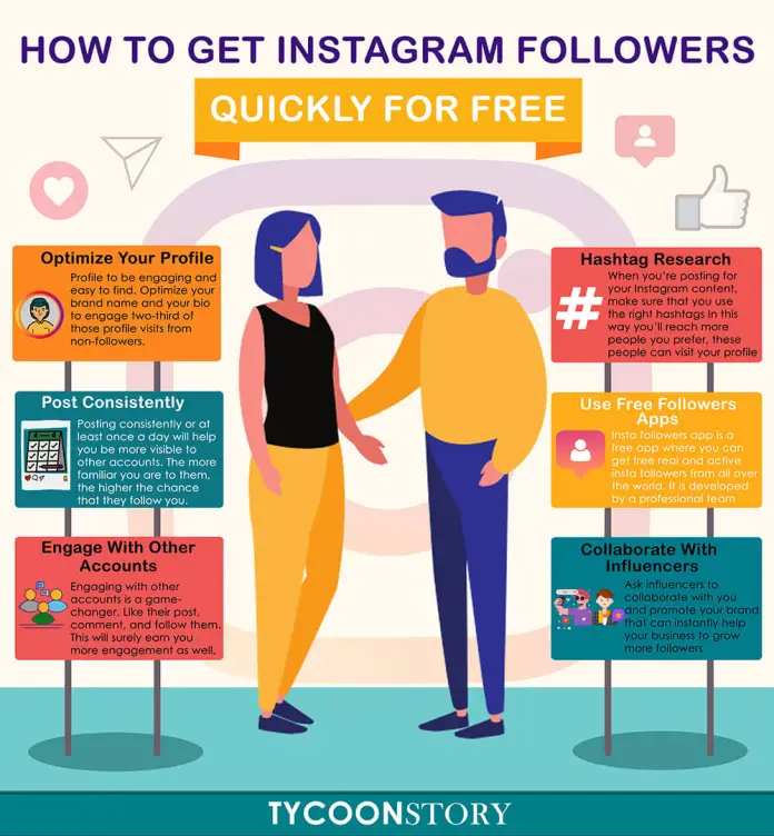 How to get Instagram Followers QUICKLY for Free #Instagram #followers #following #likes #Share #post #content #SocialMedia #marketingdigital #MarketingStrategy #business #profile #bio #hashtags #feed @Tycoonstoryinfo @TycoonStoryCo @GetInsFollowers tycoonstory.com/social-media/h…