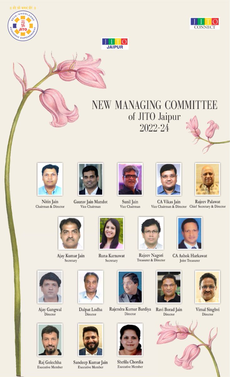 JaiputJITO's tweet photo. New Leadership Team of JITO Jaipur Chapter, JLW Jaipur &amp; JYW Jaipur. https://t.co/lGgNp1PADs