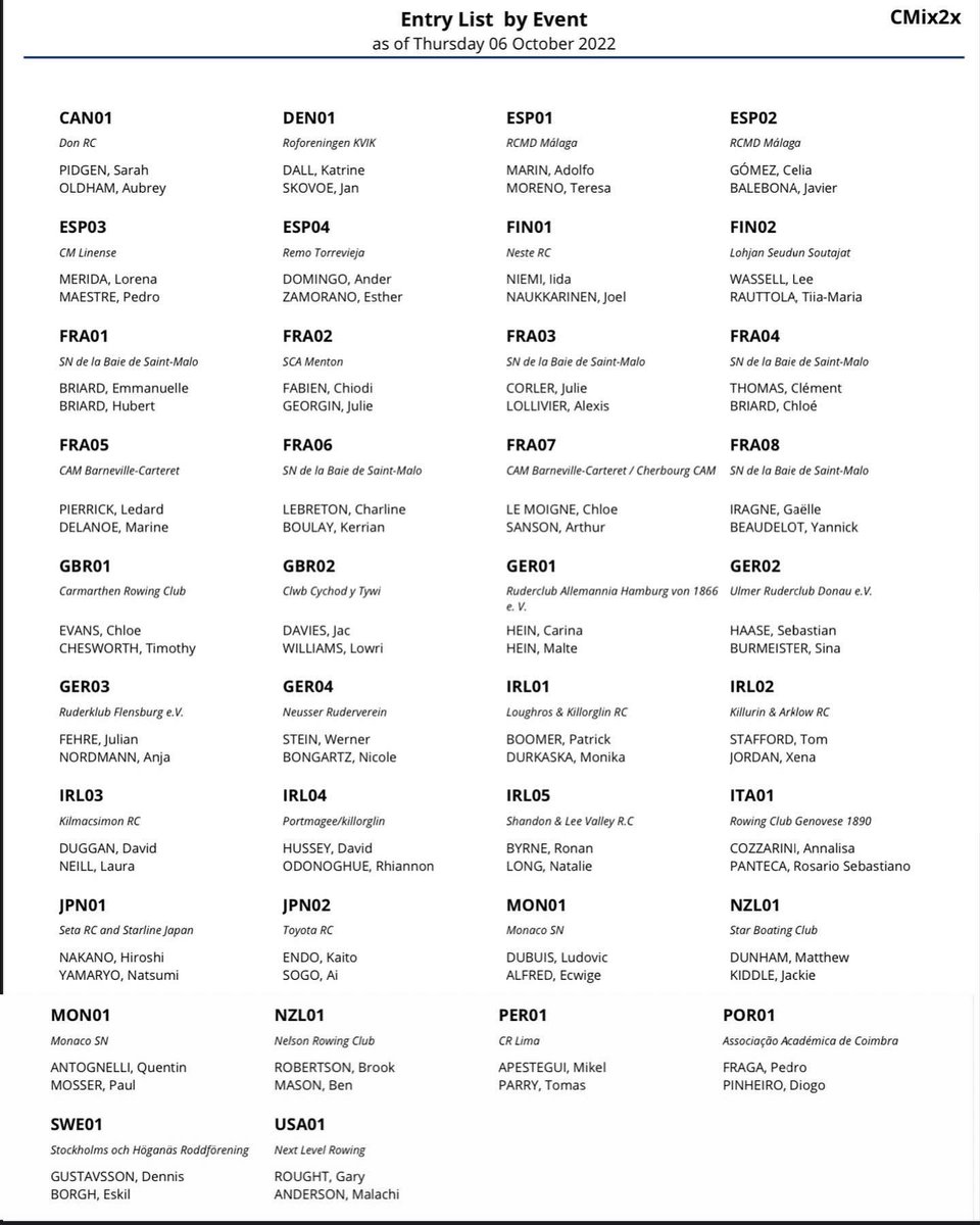 Great Miami Crew tweet media