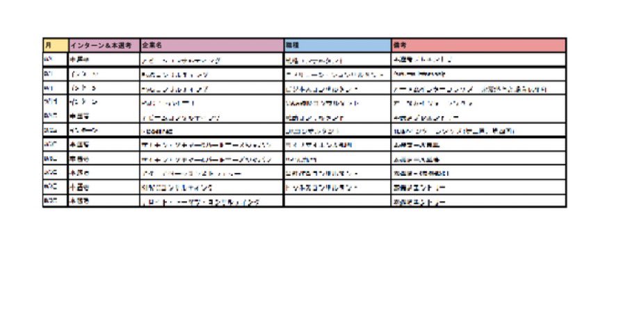 consultsyukatsu's tweet photo. 10月のインターン＆本選考〆切一覧 配布中‼️

ATカーニー、DI、PwC、アクセンチュア、etc...
コンサル以外の有力企業も掲載
今月の〆切を一覧でチェック

🎁フォロー＆RT &amp;いいね
🎁DMに「10月〆切」と送信

 #選考対策 #ES添削 などもご相談下さい♪

#24卒 #就活 #インターン https://t.co/TPbLrHzjiG