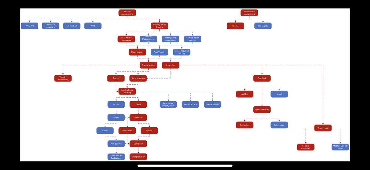 Dr. Steve Thompson tweet media