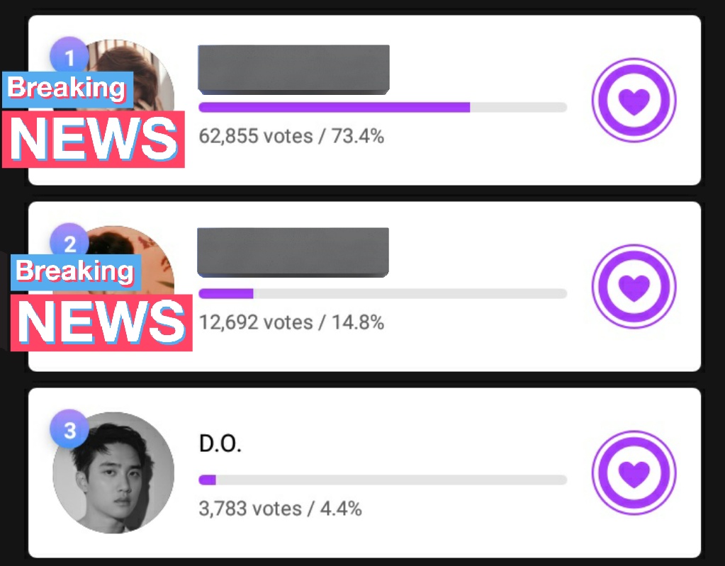 WolfVotingTeam's tweet photo. ‼️HAYUK RAMEIN DOWNLOAD MUBEAT BUAT VOTE TEMAN KITA #DO(D.O.)‼️
📌 The idol who's even good at acting
⏰ END: 12 Oktober 2022, 15.00 KST / 13.00 WIB
🖇️ https://t.co/9yBOSrdvoJ
Banyak karakter yg udh dia perankan, yok support 🙆
#EXO #EXOL #wolfvotingteam #DO(D.O) @weareoneEXO https://t.co/ESYN1mUusR