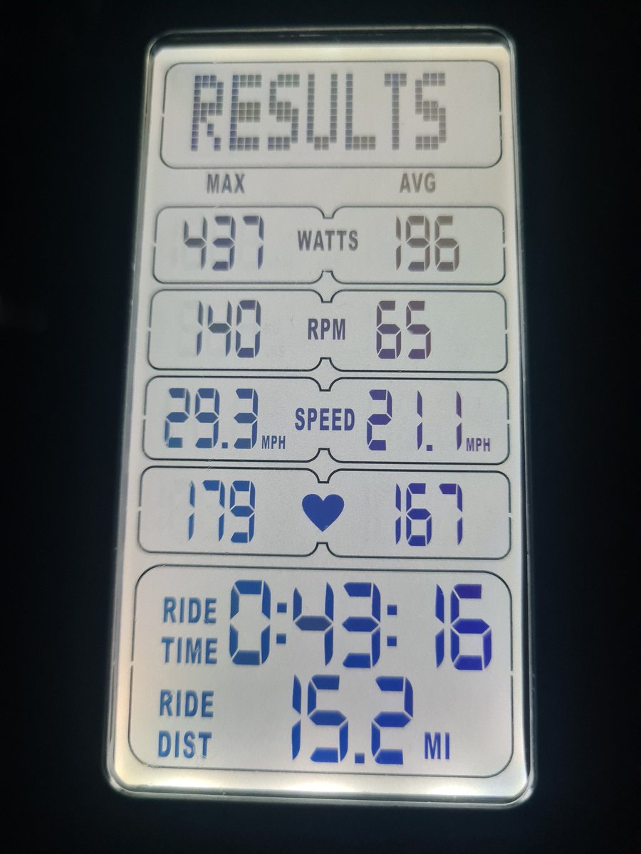 ABirchley's tweet photo. 2022 Personal Best. Virtual RPM #tmactive #larkfieldleisurecentre #lesmills #myzone https://t.co/ymtfLLaXhD
