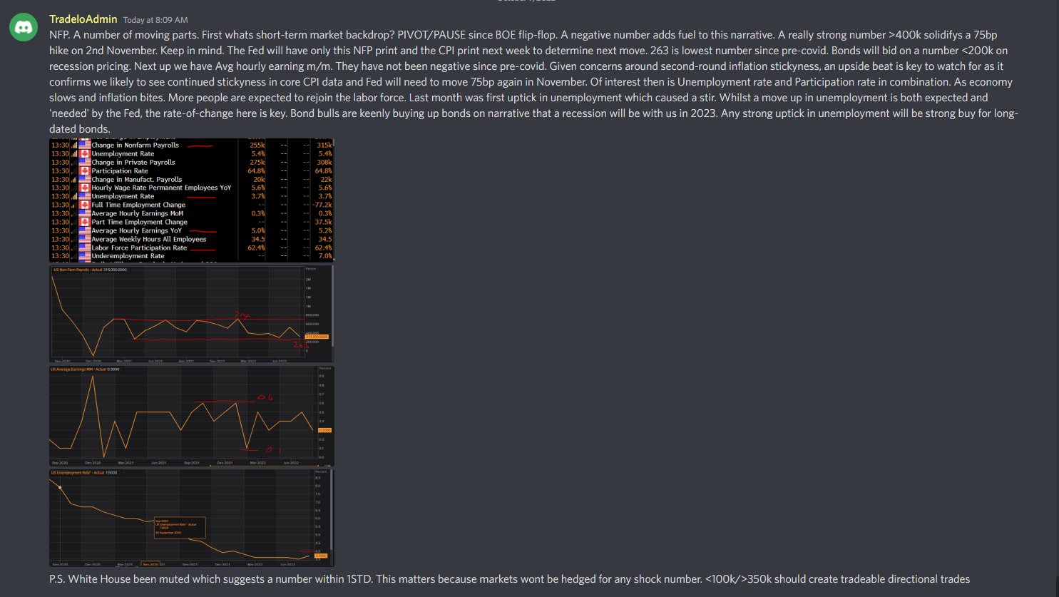 Tradelo On Twitter NFP Day Plan Prepare Visualize Execute There tradelo-on-twitter-nfp-day-plan-prepare-visualize-execute-there