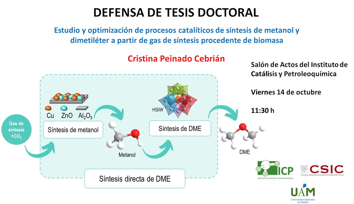 Próxima lectura de Tesis Doctoral en nuestro Instituto 
<a href="/DPE_CSIC/">Postgrado CSIC</a> <a href="/DLGMA_CSIC/">Delegación Institucional del CSIC en Madrid</a> <a href="/CSIC/">CSIC</a> <a href="/UAM_Madrid/">UAM Autónoma Madrid</a> <a href="/EDoctorado_UAM/">Escuela de Doctorado UAM</a> <a href="/Cris_Peinado_/">Cris Peinado</a>