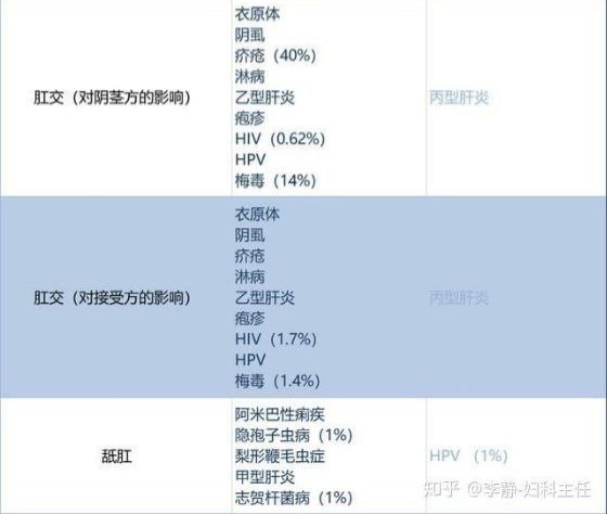 🌈知心🔝小哥哥(咨询&投稿🉑️私信） tweet media