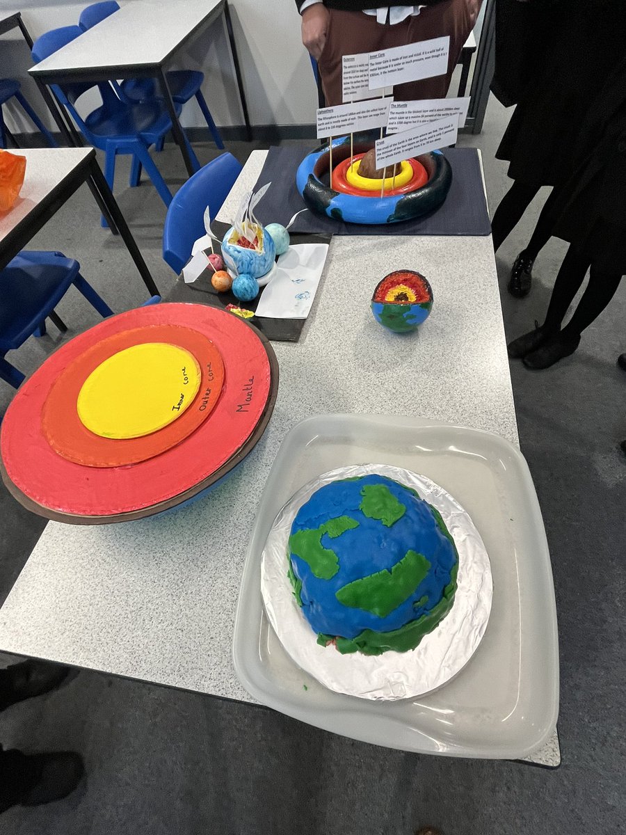 longdeangeog's tweet photo. More incredible KS3 homeworks. Year 7 and 8 are really impressing us! https://t.co/K5KTSRston