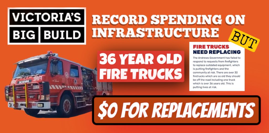MJ_25_'s tweet photo. @TerpsMLC Firefighters really would like the Andrews Labor Government to replace its ageing fleet of firefighting appliances too, we need to get there quick, it’s how we Protect The Victorian Community…🚒

Let’s hope a Andrews Government #DoesWhatMatters 

@VicFireys 
#UnderFire
#springst https://t.co/ZpMB5u15q9