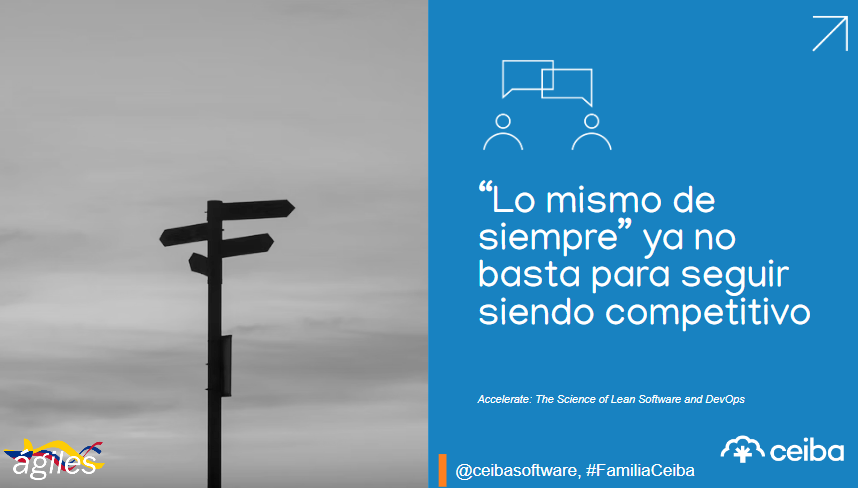 herlency's tweet photo. Hoy en #ThinkersLAB, @varestrepof nos habla sobre 4 métricas claves para medir la efectividad de la entrega de software, donde la clave es la mejora continua.
#ceibaLAB @CeibaSoftware #agile #Lean https://t.co/niJiA3eduq