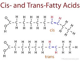 Becca9951's tweet photo. @podimportant I’m sure Ders, Blake, &amp; Kyle are still DYING to know what the “trans” in trans fat means. Listening to ep. 85 and I’m a nerdy enough to tell you that it has to do with the orientation of the double bond between carbons in unsaturated fats. #itsscience 🤓 https://t.co/RgrczK2nl1