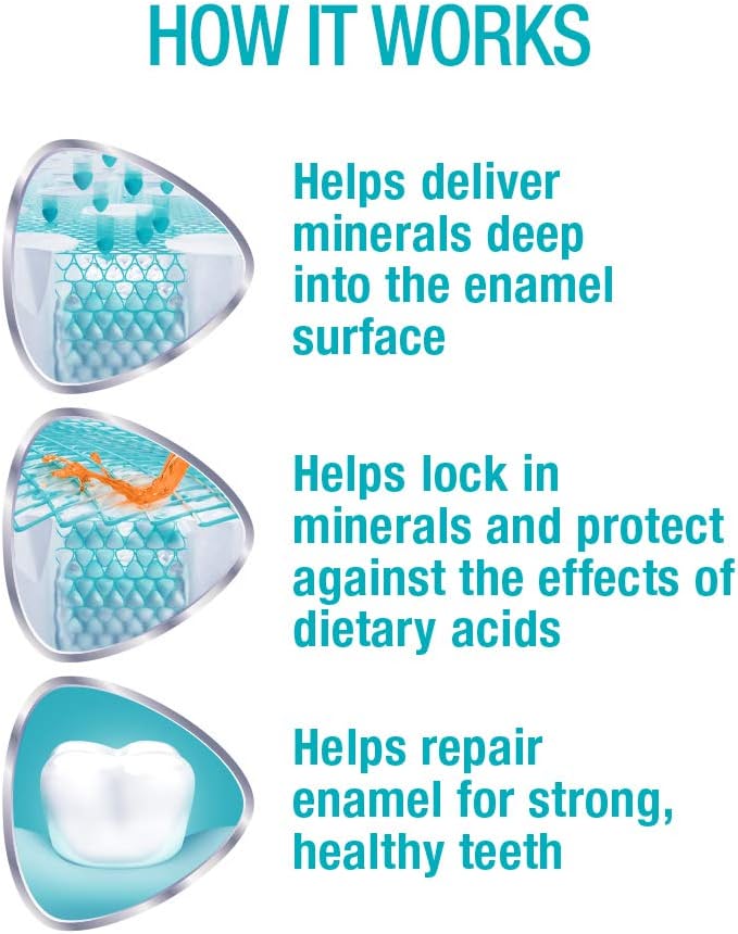 👉Sensodyne Pronamel Intensive Enamel Repair Toothpaste🥰

Buy new:-
amzn.to/3CPjPUB

#Amazon #pepsudent #MineralProcessing #minerals #reparations #beauty #healthcare #HealthyEating #healthliteracymonth