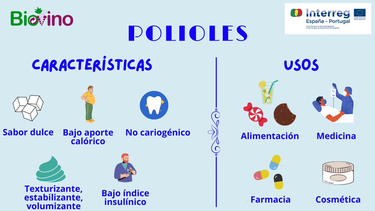 Proyecto Biovino tweet media