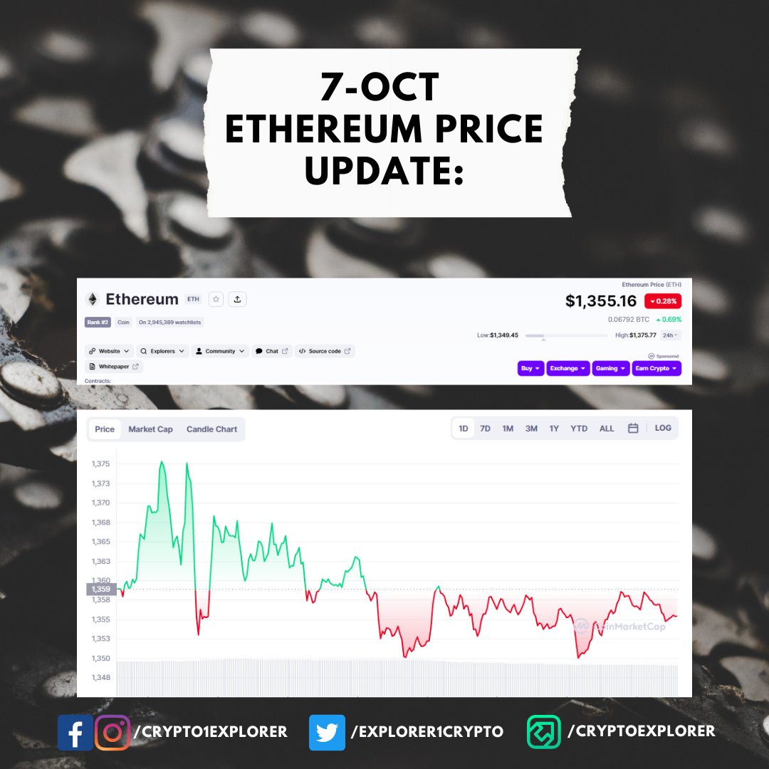 Explorer1Crypto's tweet photo. ETHEREUM UPDATE
#Mario#cryptoexchange #cryptotraders
#kucoin #cryptocurrencyexchange
#bitcoinnetherland #bitcoinatm
#invest #dashcoin
#cryptohumor #cryptos
#cryptolife #cryptomarket
#binance #bitcoinprogress
#bitcoinvalue #cryptomillionaire https://t.co/1iAFtbfoyY