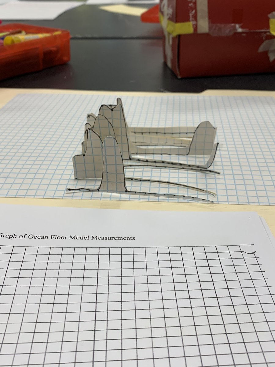 Bathymetry lab day 2! Starting to “see” what’s along the ocean floor 
<a href="/HHSrebelscience/">MeredithAdams</a> #marinescience #oceanography #scienceclass