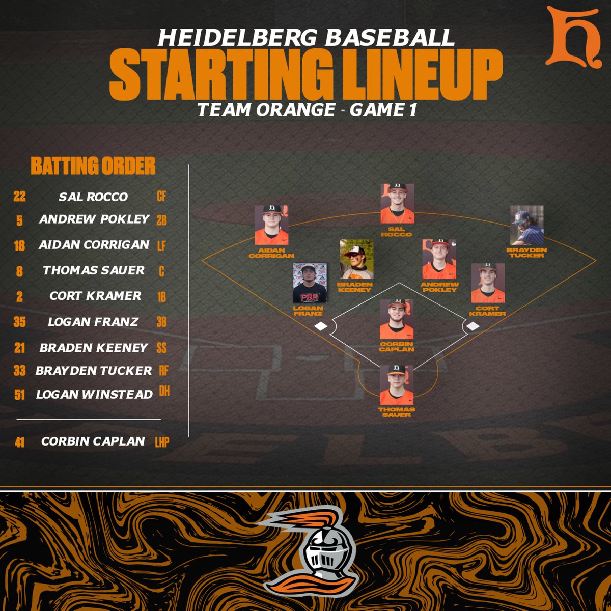 BergBaseball's tweet photo. For your viewing pleasure and potential discourse...the Game 1 starting line-up for Team Orange!  Feel free to discuss amongst yourselves!  GAME 1 - NOON - PEACEFUL VALLEY - HANDSCHUHSHEIM 🏆! ⚾️⚾️⚾️ https://t.co/qUQ5jRnoUU