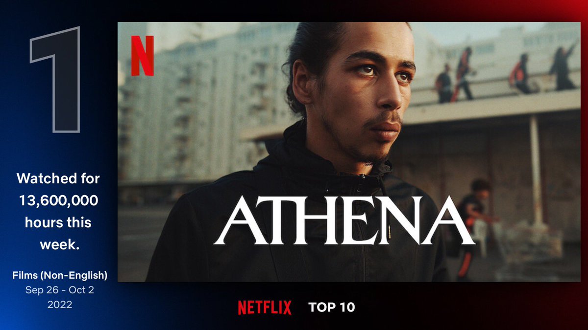 It’s only gone & made it to #Number1 💥🔥💥 #ATHENANetflix Wonderful to know that special films such as this potentially gain a world audience via #dubbing. It demands your attention & I’m thrilled to have been a small part in its well-deserved global success. @LiquidVioletUK